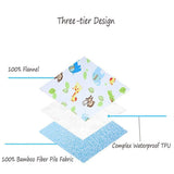 Dual sided Waterproof Crib Protector Mat - BabyBloomPlace