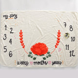 Baby Milestone Blankets - BabyBloomPlace